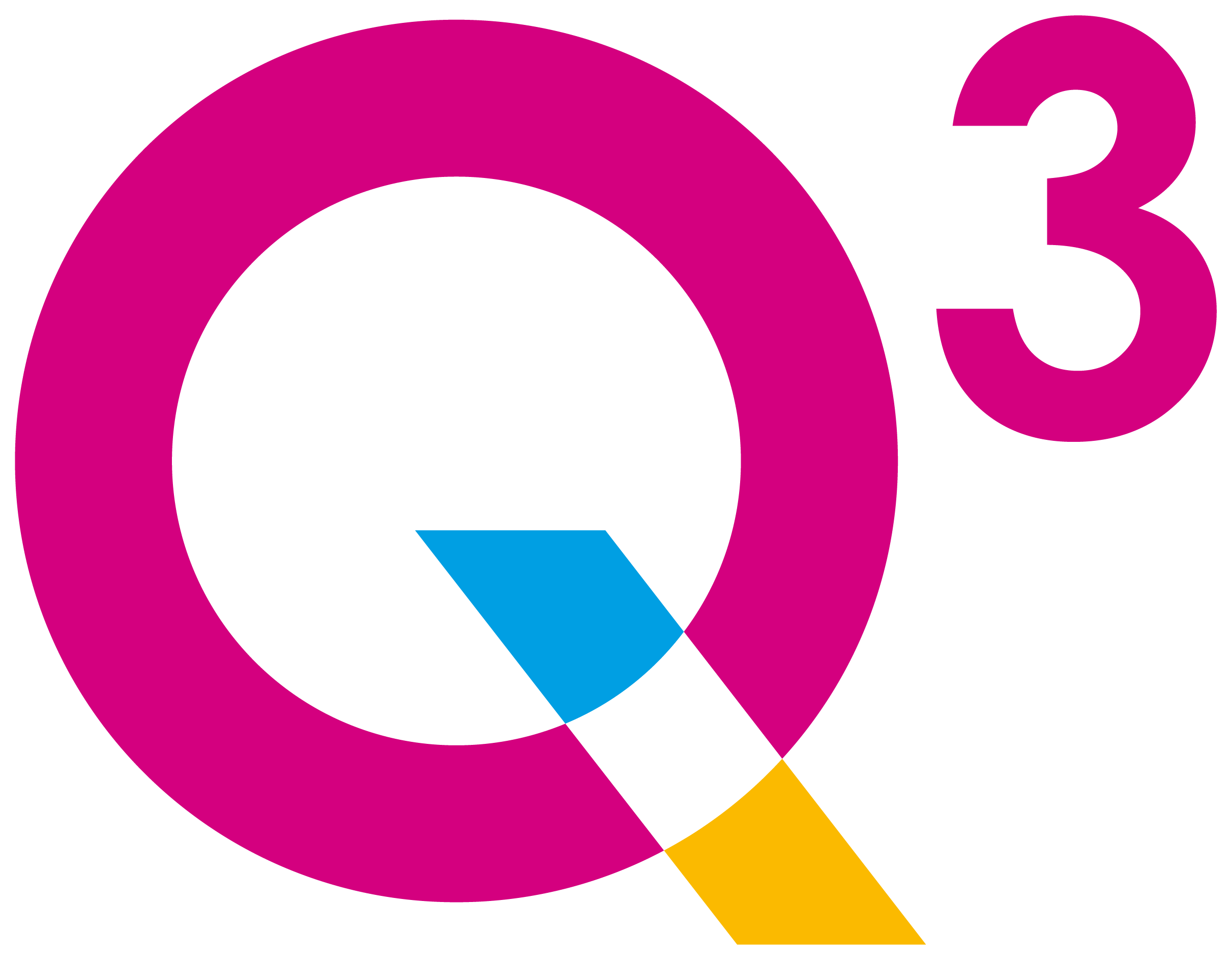 q3