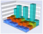 i-FM.net Workplace Futures: research into action 