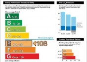 i-FM.net Make DECs mandatory, says UKGBC